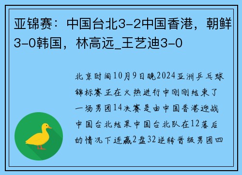亚锦赛：中国台北3-2中国香港，朝鲜3-0韩国，林高远_王艺迪3-0